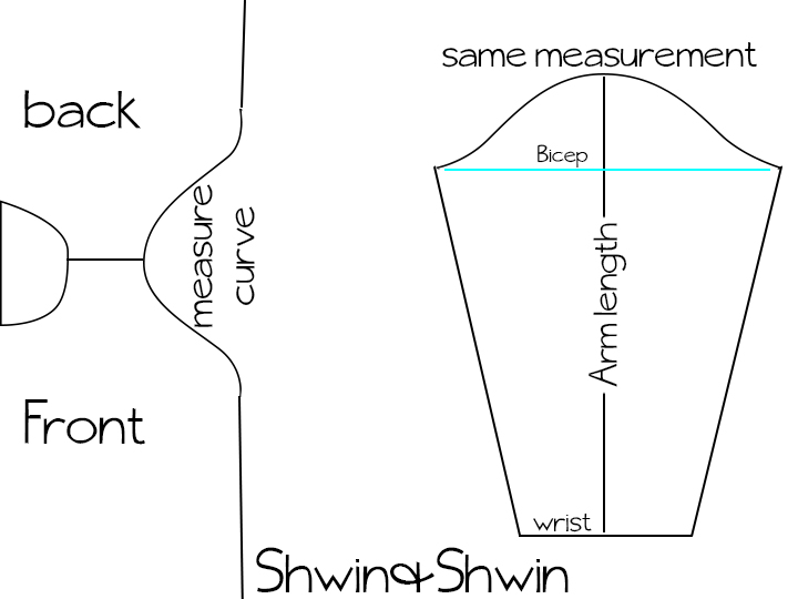 How to add sleeves to a pattern Shwin&Shwin