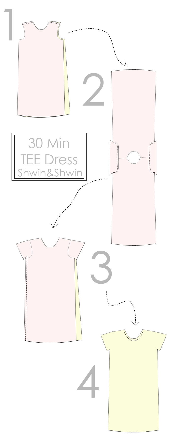 8 Free T-shirt Dress Sewing Patterns You Can Make In 1 Hour ⋆ Hello Sewing