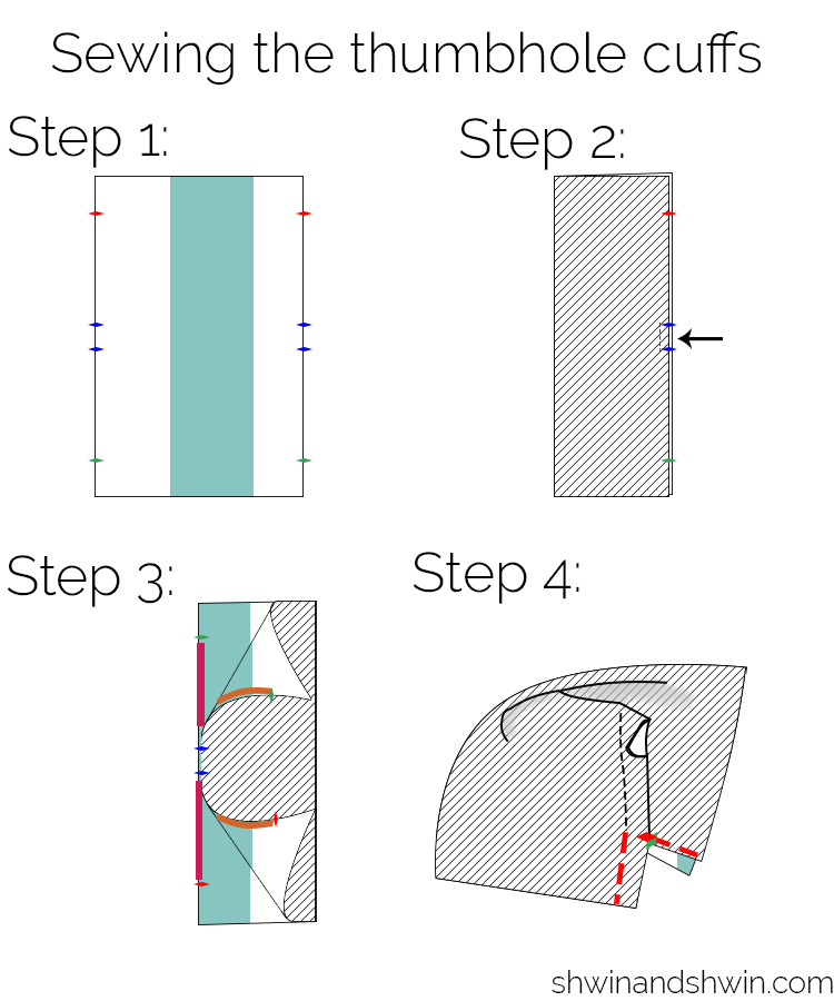 How to add Thumbhole Cuffs to Any Pattern - Shwin & Shwin