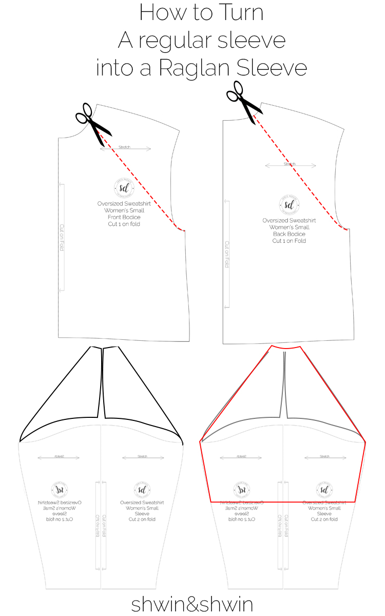 How to draft a raglan sleeve pattern/pattern making/sewmate. 